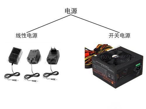 電子產(chǎn)品世界中的通訊器材演進(jìn) 連接你我，重塑未來(lái)