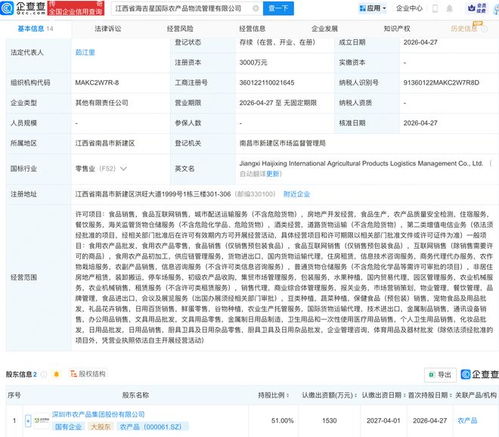 根域拓展 國際農產品物流管理公司的成立邏輯與國內貿易代理的戰略張力