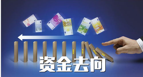 倫敦金交易資金在國內(nèi)是否安全？國內(nèi)貿(mào)易代理的風險與防范